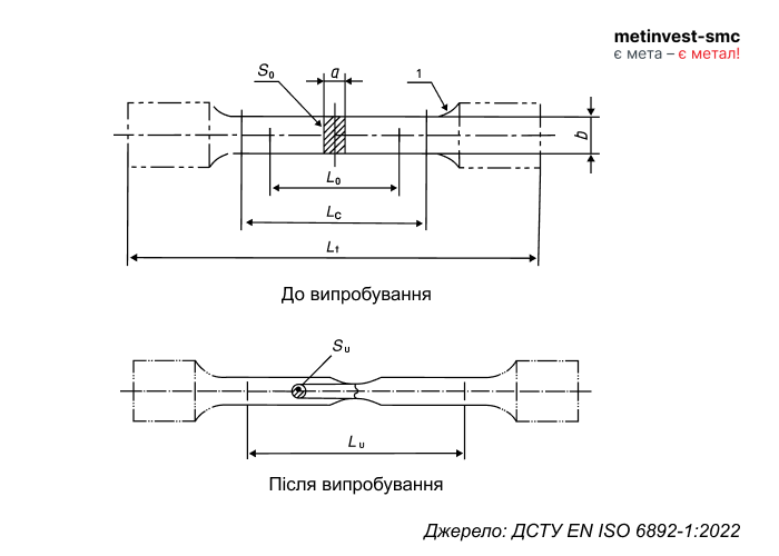 Креслення metinvest 700_500 24.09 2
