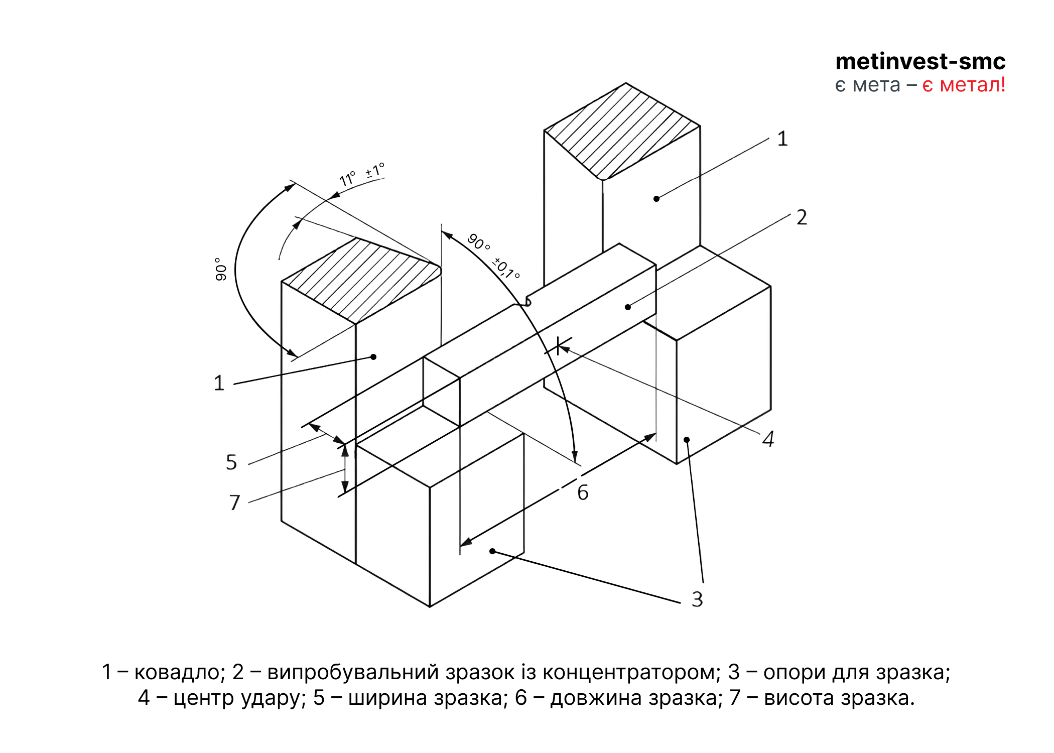 Креслення_metinvest_700_500_01_10_укр_версія
