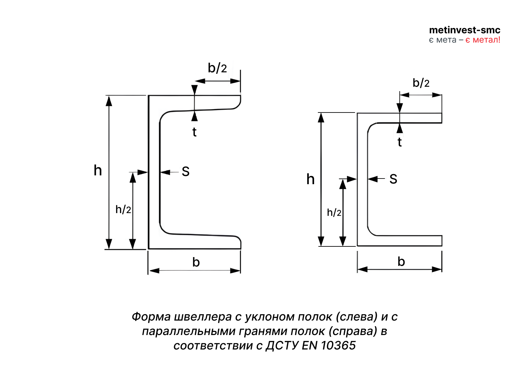 shveller_metinvest_r