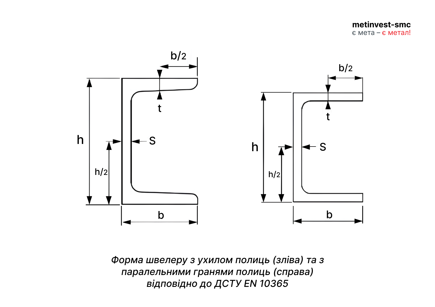 shveller_metinvest_u