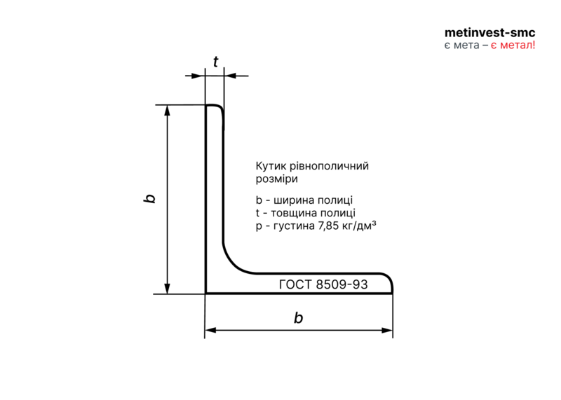Кутик металевийUA