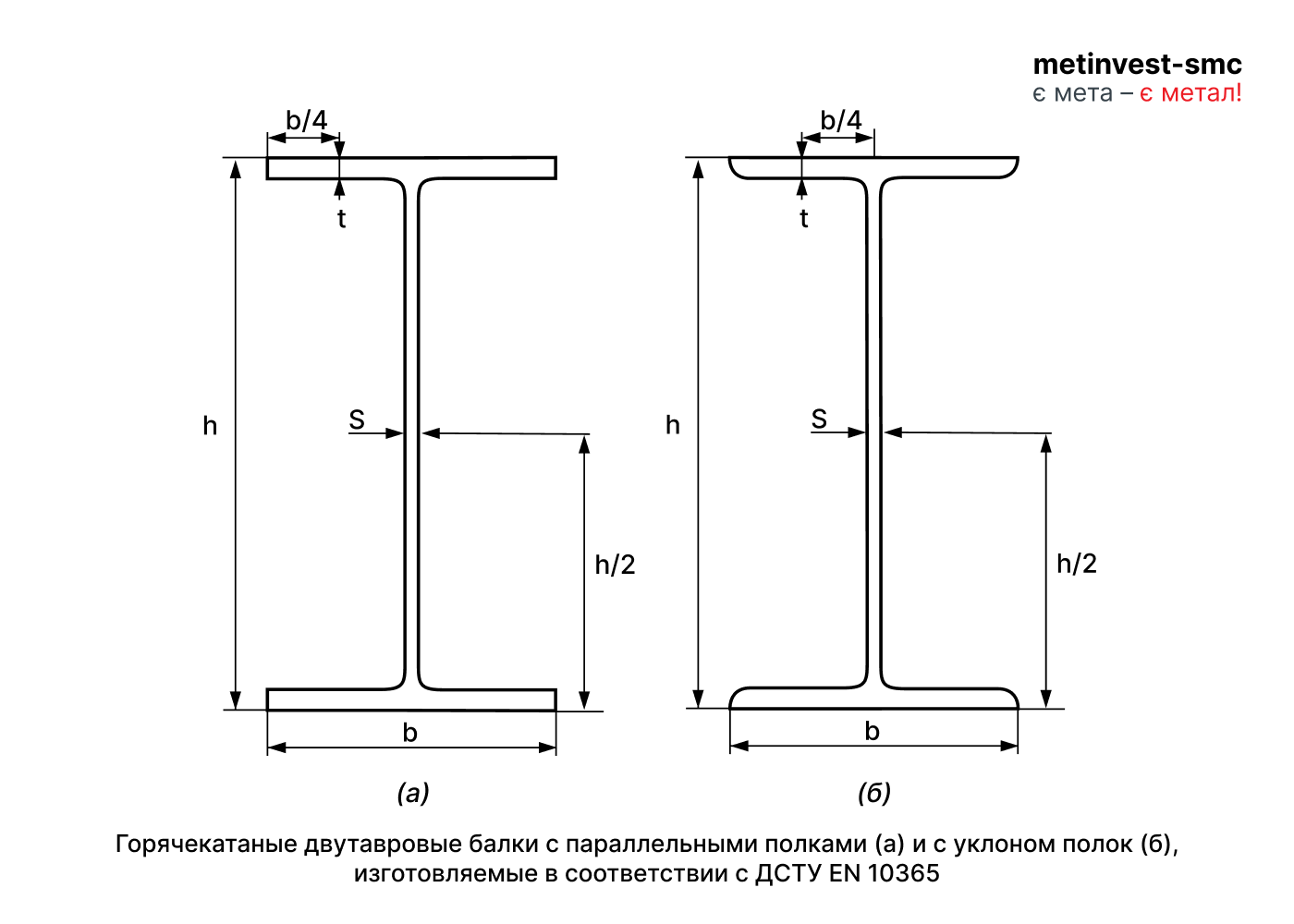 r_metinvest 700_500x2 29