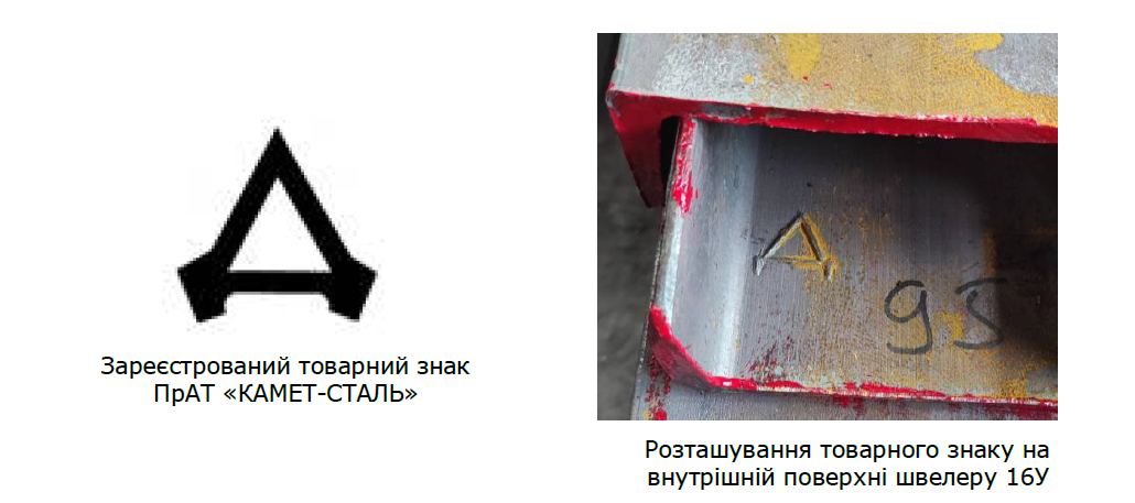 товарний знак